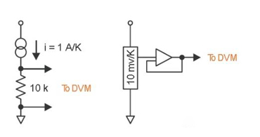 溫度傳感器代理商：溫度傳感器的電路原理和信號